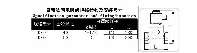 進(jìn)口帶過濾網(wǎng)電磁閥百科(圖3)